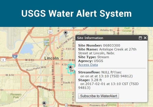 USGS Water Alert System